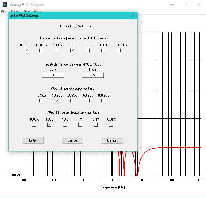 Change Magnitude Plot Settings