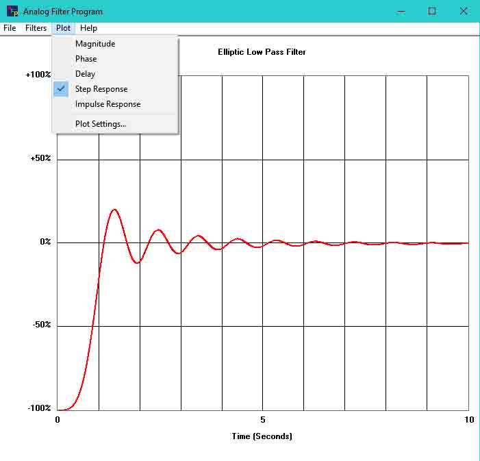 Display Step Response